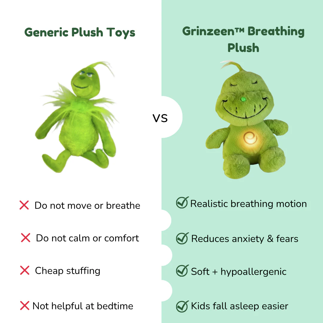 Grumpy Plush that Breathes