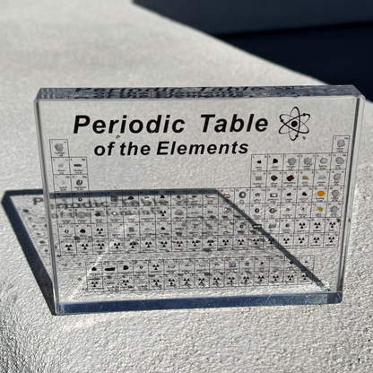 Periodic Table of Elements