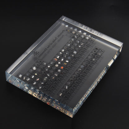 Periodic Table of Elements
