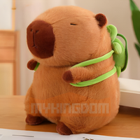 Capybara King
