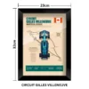 Gilles Villeneuve Circuit